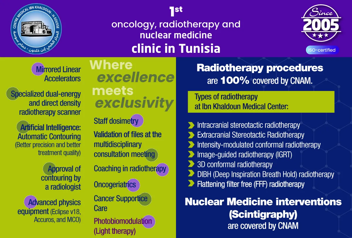 Radiotherapy CMIK Sousse Tunisie